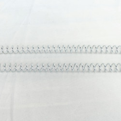 Worker Harrier 1.6 Upgrade Spring