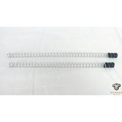 Worker Harrier 1.6 Upgrade Spring