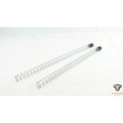 Worker Harrier 1.6 Upgrade Spring