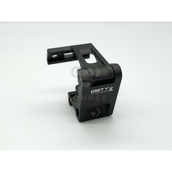 HW FAS G43 Magnifier Mount