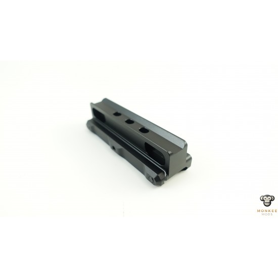 Unity ACOG Mount