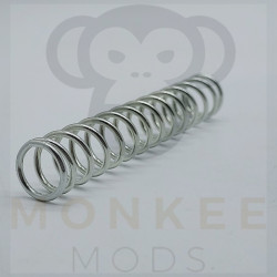 Worker Zombie Strike Doublestrike 5KG spring