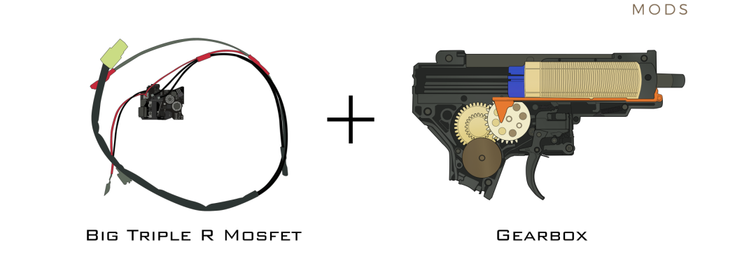 Gel Blaster MOSFET