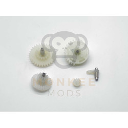 High Speed Nylon Gears High Speed Nylon Gears