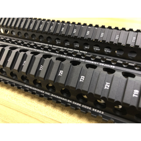 Kublai MK18 Metal Handguard