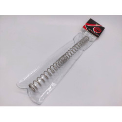 Element Spring Element Spring